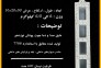 فروش بلوک لیکا/بلوک سیمانی سبک/بلوک سبک پوکه ای مشهد>