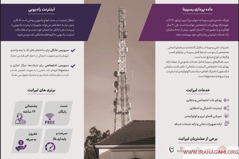 فروش ویژه اینترنت پرسرعت و پهنای باند اختصاصی همراه با تجهیزات کامل در کرمانشاه