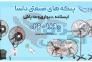 پنکه مه پاش خانگی و صنعتی>