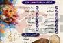 آموزشگاه هنرهای تجسمی و نمایشی رنگ نگار>