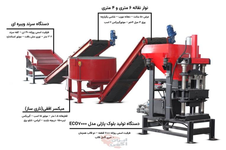 راه اندازی کامل خط تولید اجر و بلوک پازلی