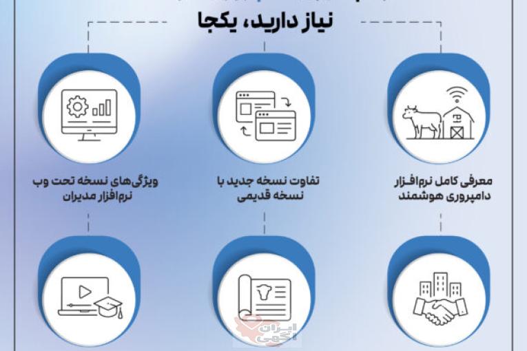 دامداری تو هوشمند کن با نرم افزارهای مدیران